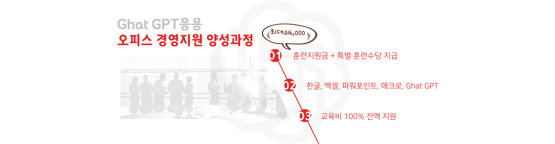 Ghat GPT응용 오피스 경영지원 양성과정